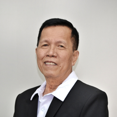 Person Image